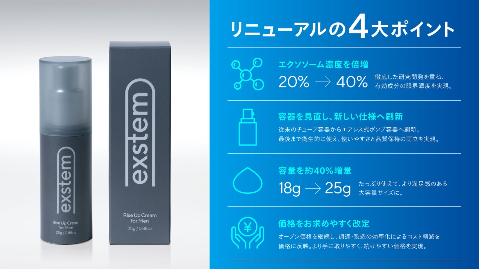 exstem Rise Up Cream for Men 18g定価¥19800 World's First Human Stem Cell Culture Supernatant Exosome