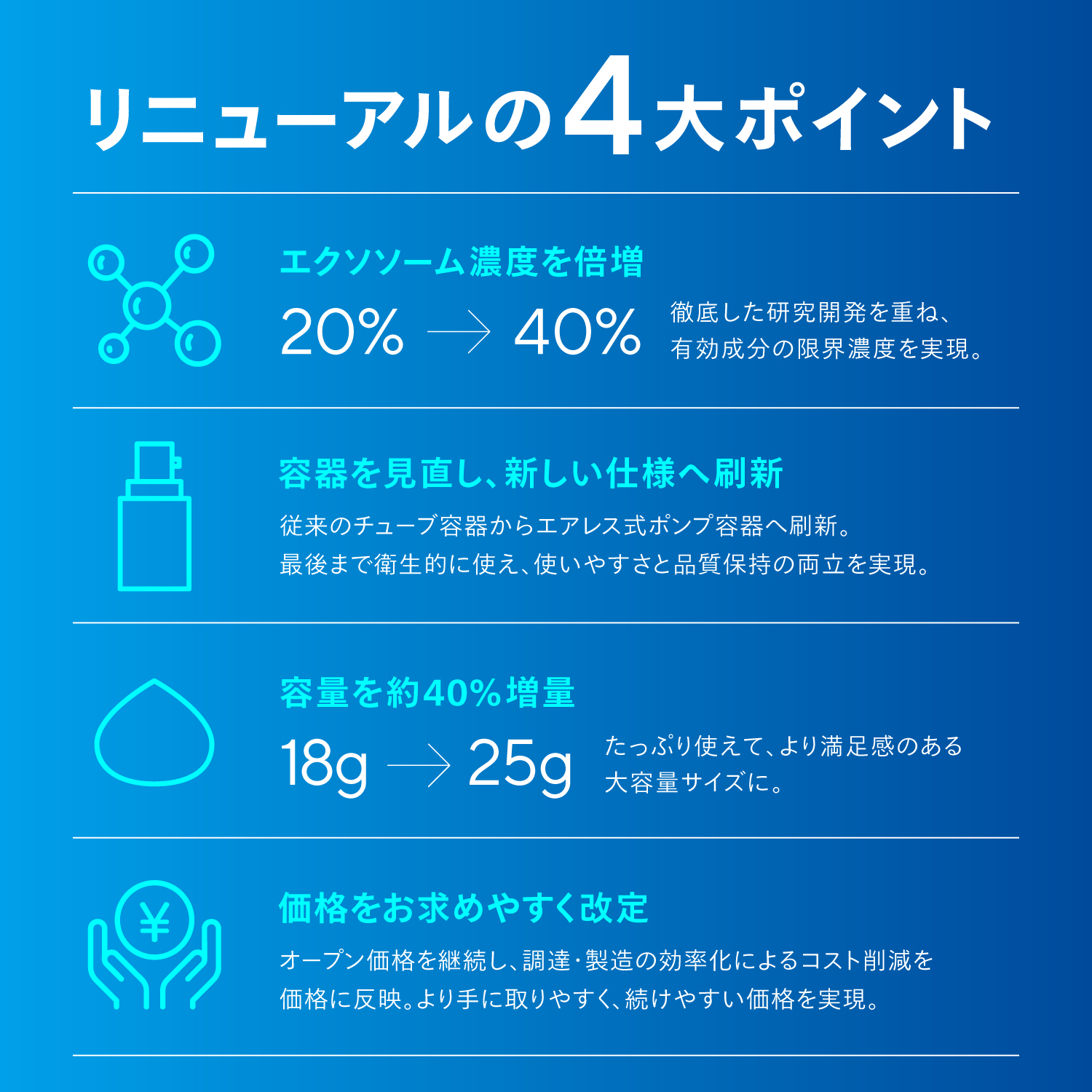 メンズケアクリーム「exstem Rise Up Cream for Men」がリニューアル 